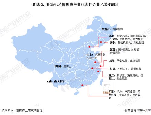 洞察2021 中国计算机系统集成行业竞争格局与发展态势