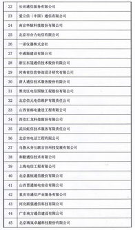 2018年中国通信网络运营维护服务年会圆满闭幕，信息系统运行维护服务受瞩目