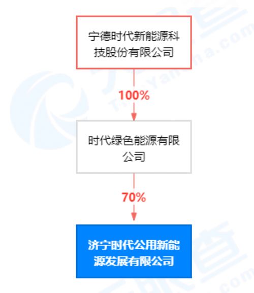 信息系统运行维护服务 数字化时代的守护者