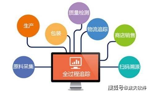 构建高效可靠的工厂MES系统 关键建议与运维服务要求